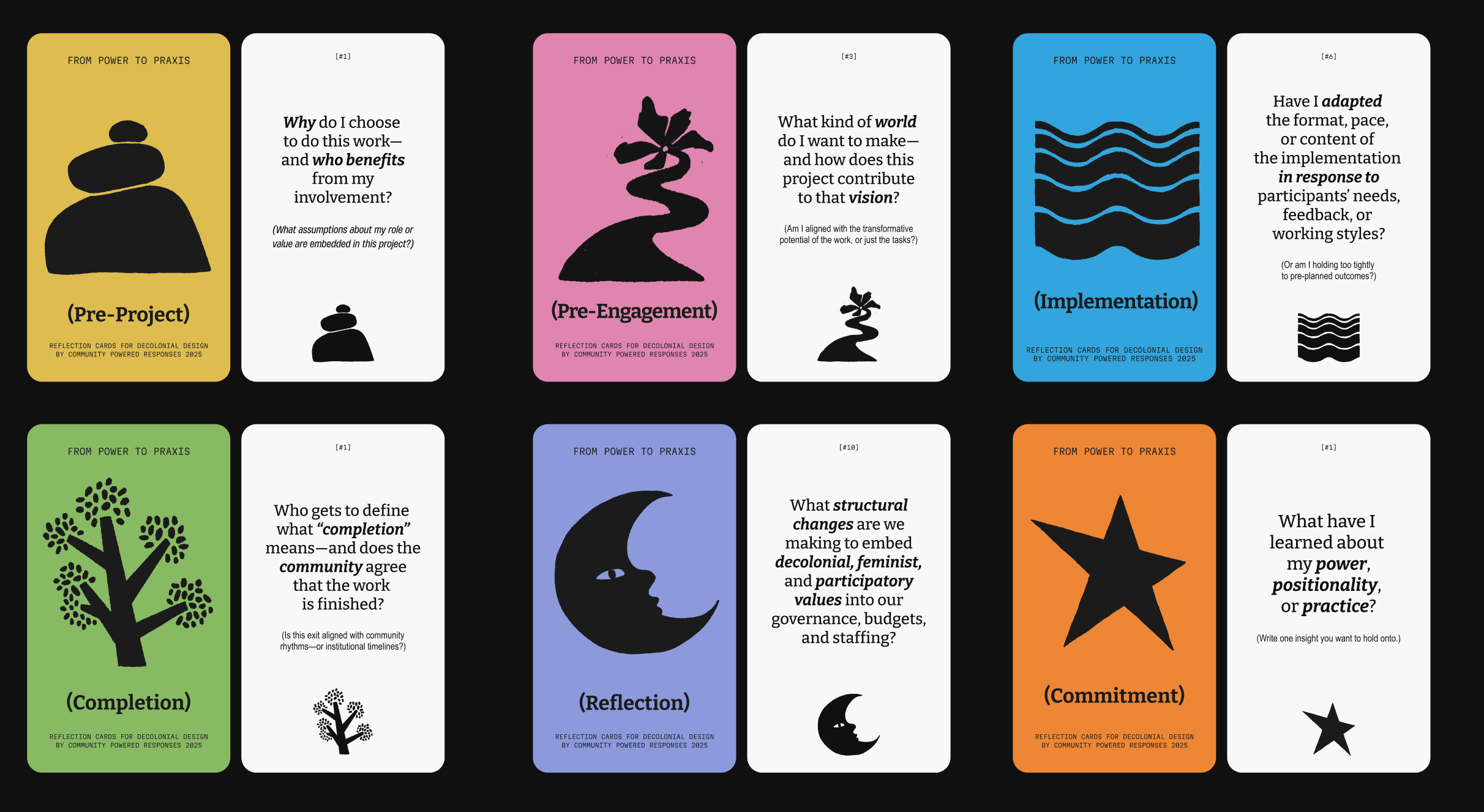 Power to Praxis Reflection Cards for Decolonial Design and the Power to Praxis Book (Physical)